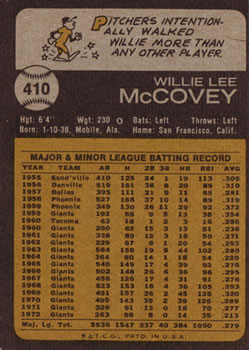 1973 Topps #410 Willie McCovey/Bench behind plate back image
