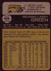 1973 Topps #456 Dick Green back image