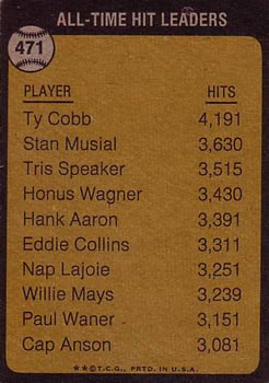 1973 Topps #471 Ty Cobb/All-Time Hit Leader back image