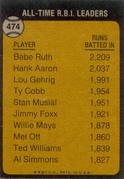 1973 Topps #474 Babe Ruth/All-Time RBI Leader back image