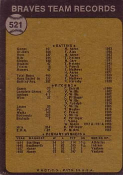 1973 Topps #521 Atlanta Braves TC back image