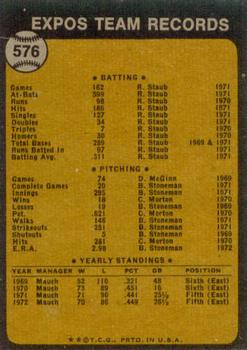 1973 Topps #576 Montreal Expos TC back image