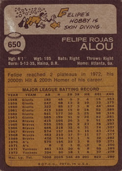1973 Topps #650 Felipe Alou back image