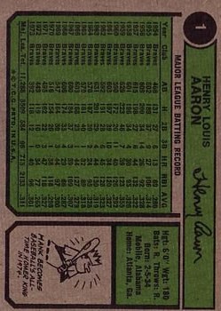 1974 Topps #1 Hank Aaron 715 back image