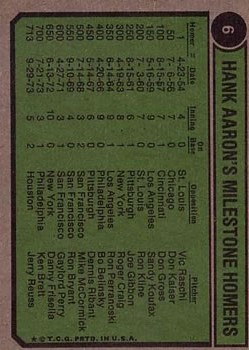 1974 Topps #6 Hank Aaron 70-73 back image