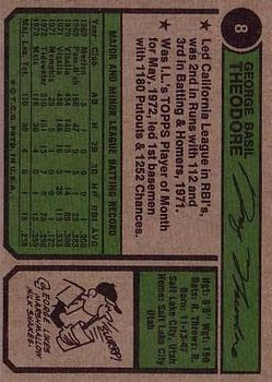 1974 Topps #8 George Theodore RC back image