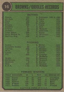 1974 Topps #16 Baltimore Orioles TC back image
