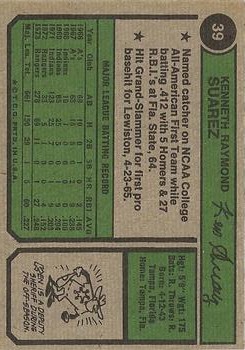 1974 Topps #39 Ken Suarez back image