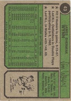 1974 Topps #43 Jim Wynn back image