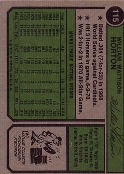 1974 Topps #115 Willie Horton back image
