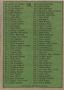 1974 Topps #126 Checklist 1-132 back image