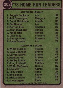 1974 Topps #202 Home Run Leaders/Reggie Jackson/Willie Stargell back image