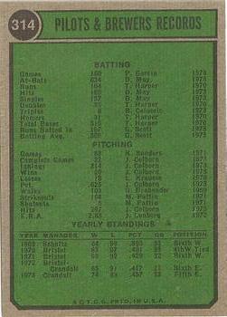 1974 Topps #314 Milwaukee Brewers TC back image