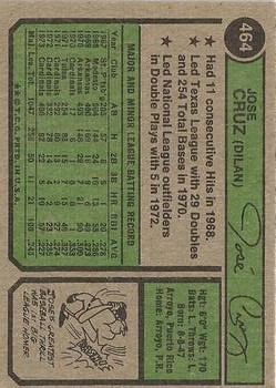 1974 Topps #464 Jose Cruz back image