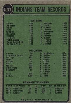 1974 Topps #541 Cleveland Indians TC back image
