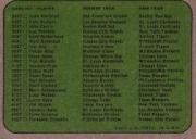 1974 Topps Traded #NNO Traded Checklist back image