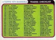 1974 Topps Traded #NNO Traded Checklist