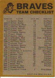 1974 Topps Team Checklists #1 Atlanta Braves back image