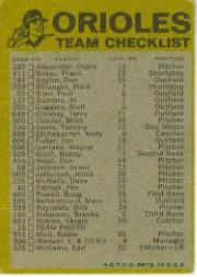 1974 Topps Team Checklists #2 Baltimore Orioles back image