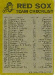 1974 Topps Team Checklists #3 Boston Red Sox back image