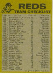 1974 Topps Team Checklists #7 Cincinnati Reds back image