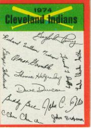 1974 Topps Team Checklists #8 Cleveland Indians