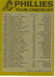 1974 Topps Team Checklists #19 Philadelphia Phillies back image