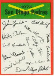 1974 Topps Team Checklists #21 San Diego Padres