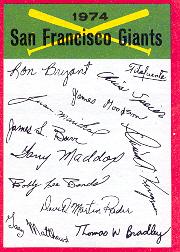 1974 Topps Team Checklists #22 San Francisco Giants