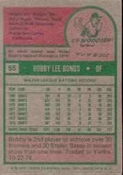 1975 Topps #55 Bobby Bonds back image