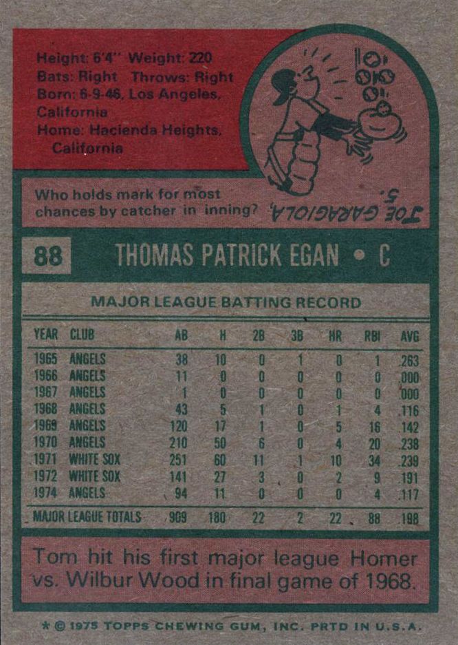 1975 Topps #88 Tom Egan back image