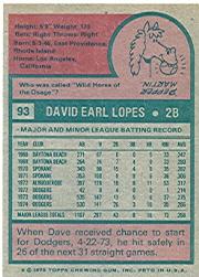 1975 Topps #93 Davey Lopes back image