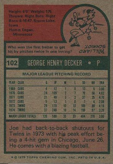 1975 Topps #102 Joe Decker back image