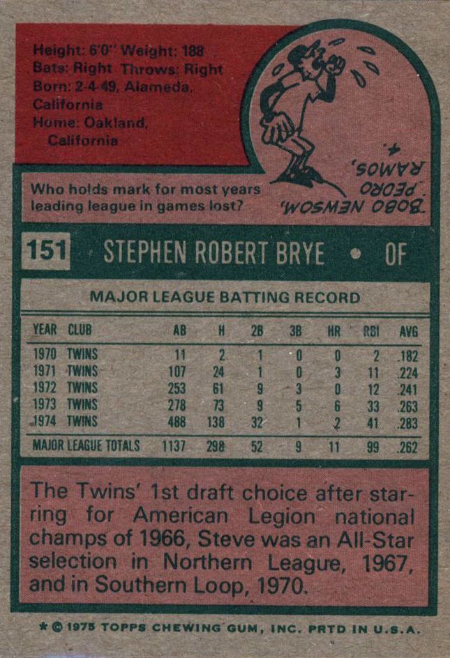 1975 Topps #151 Steve Brye back image