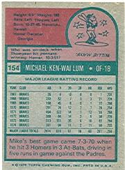 1975 Topps #154 Mike Lum back image