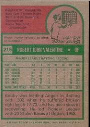 1975 Topps #215 Bobby Valentine back image