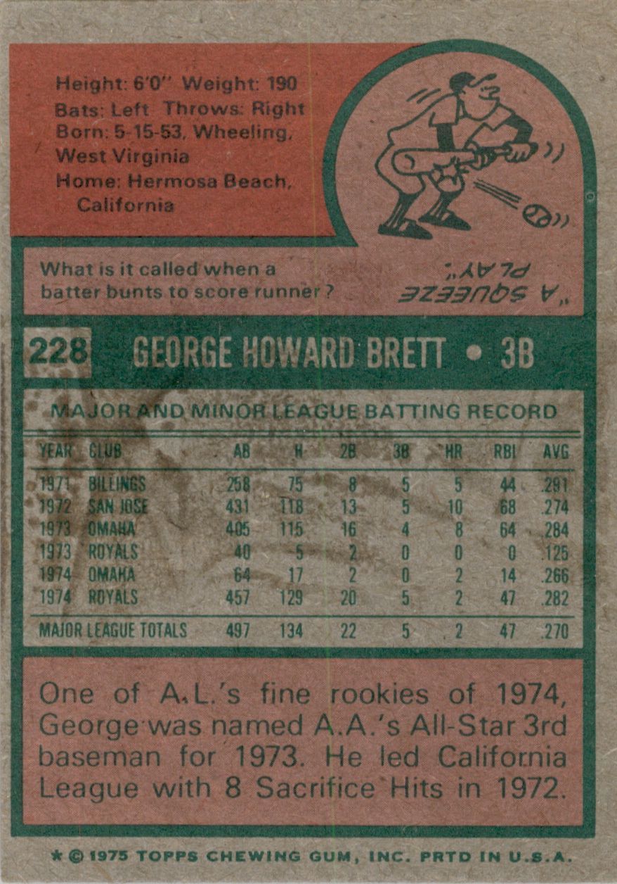 1975 Topps #228 George Brett RC back image