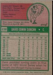 1975 Topps #238 Dave Duncan back image