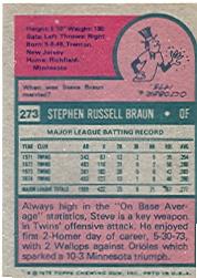 1975 Topps #273 Steve Braun back image