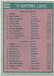 1975 Topps #306 Batting Leaders/Rod Carew/Ralph Garr back image