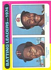 1975 Topps #306 Batting Leaders/Rod Carew/Ralph Garr