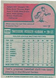 1975 Topps #329 Ted Kubiak back image