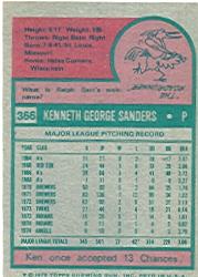 1975 Topps #366 Ken Sanders back image