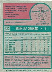 1975 Topps #422 Brian Downing back image