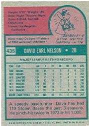 1975 Topps #435 Dave Nelson back image