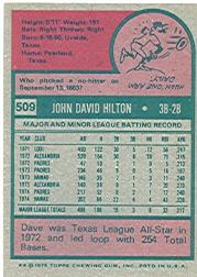 1975 Topps #509 Dave Hilton back image