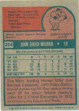 1975 Topps Mini #264 John Milner back image