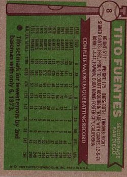 1976 Topps #8 Tito Fuentes back image
