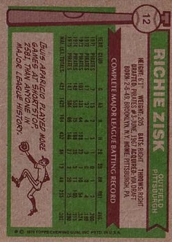 1976 Topps #12 Richie Zisk back image