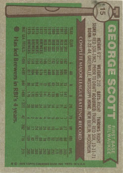 1976 Topps #15 George Scott back image